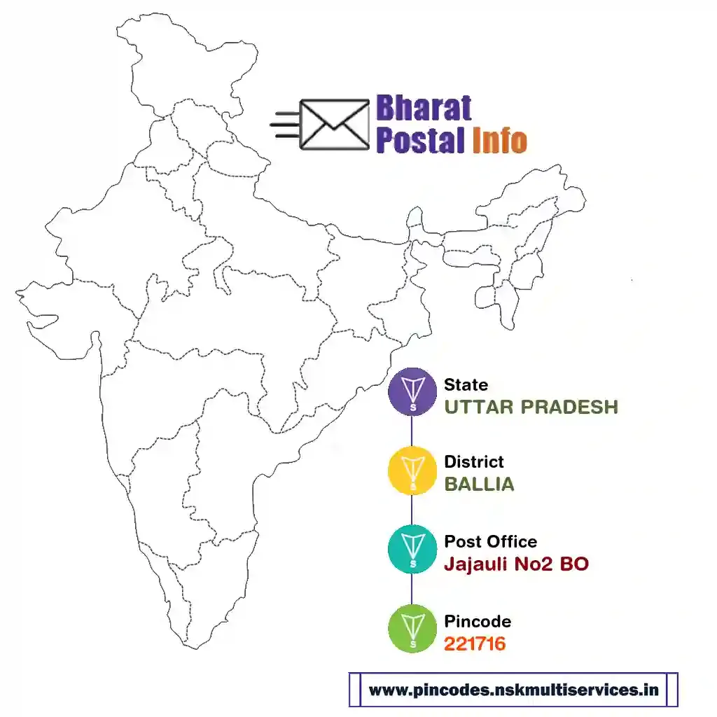 uttar pradesh-ballia-jajauli no2 bo-221716